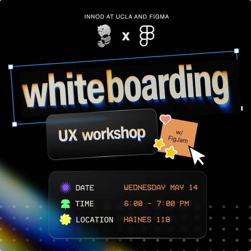 Cover Image for UX Whiteboarding Workshop