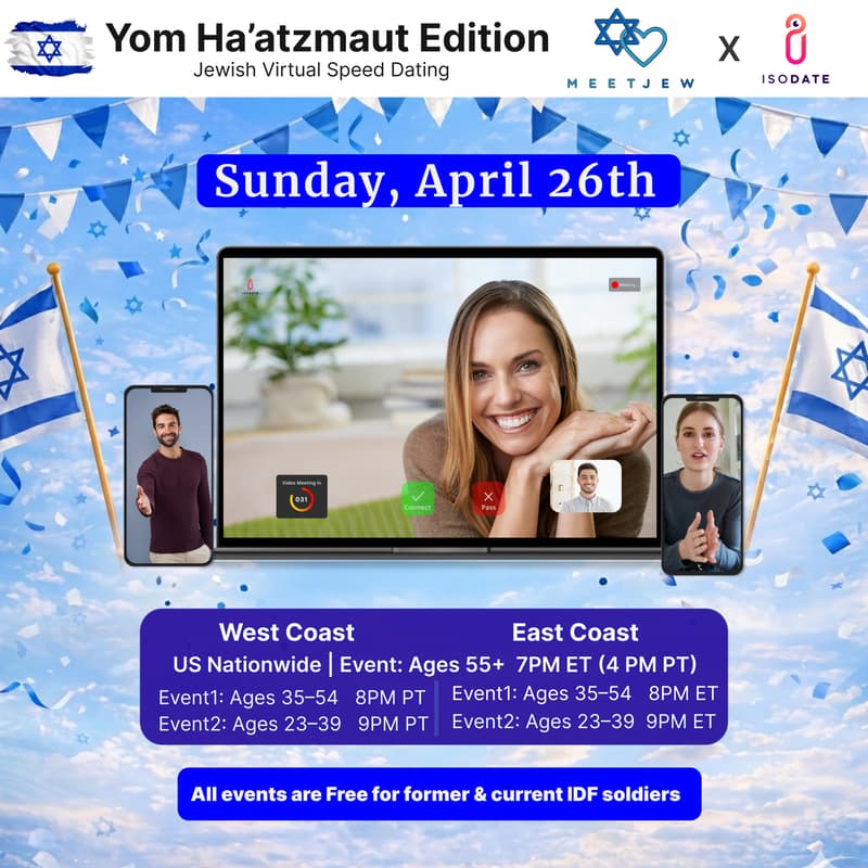 Cover Image for MeetJew × Isodate: Yom Ha’atzmaut Edition Virtual Speed Dating