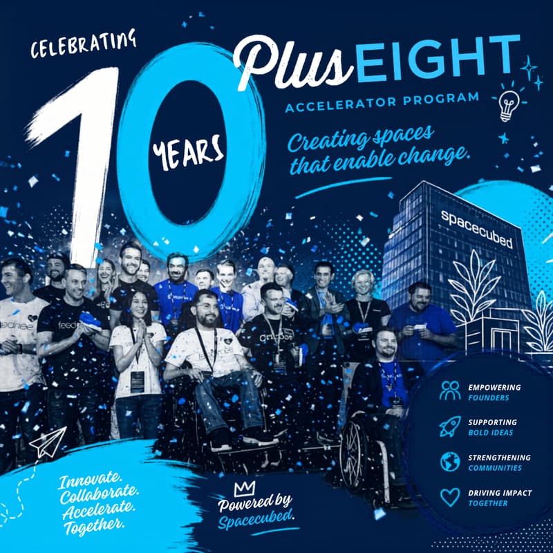 Cover Image for Celebrating a Decade of Plus Eight