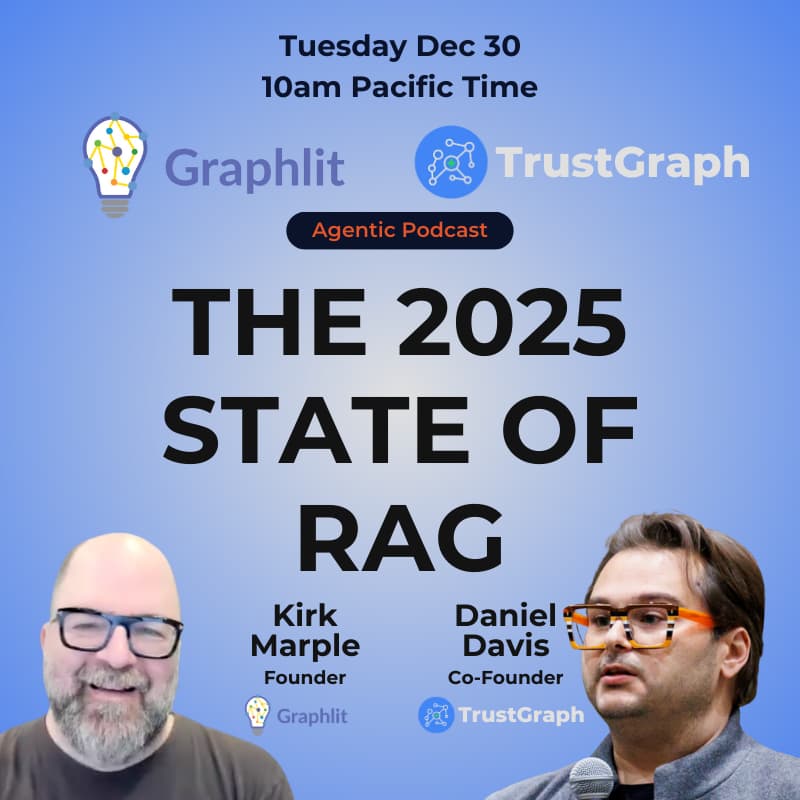 Cover Image for The 2025 State of RAG