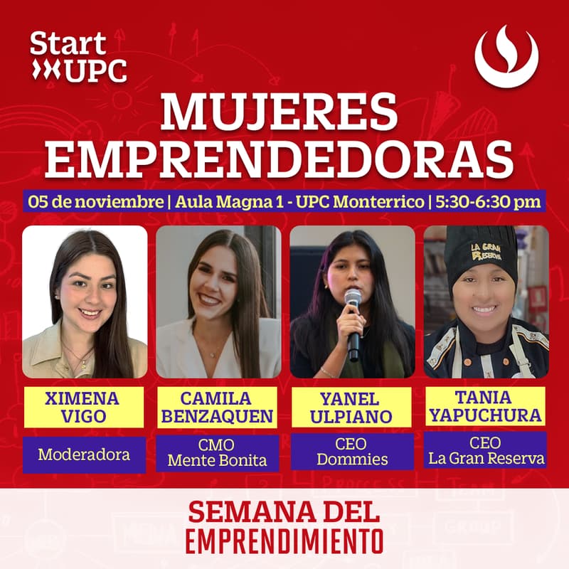 Cover Image for Mujeres Emprendedoras