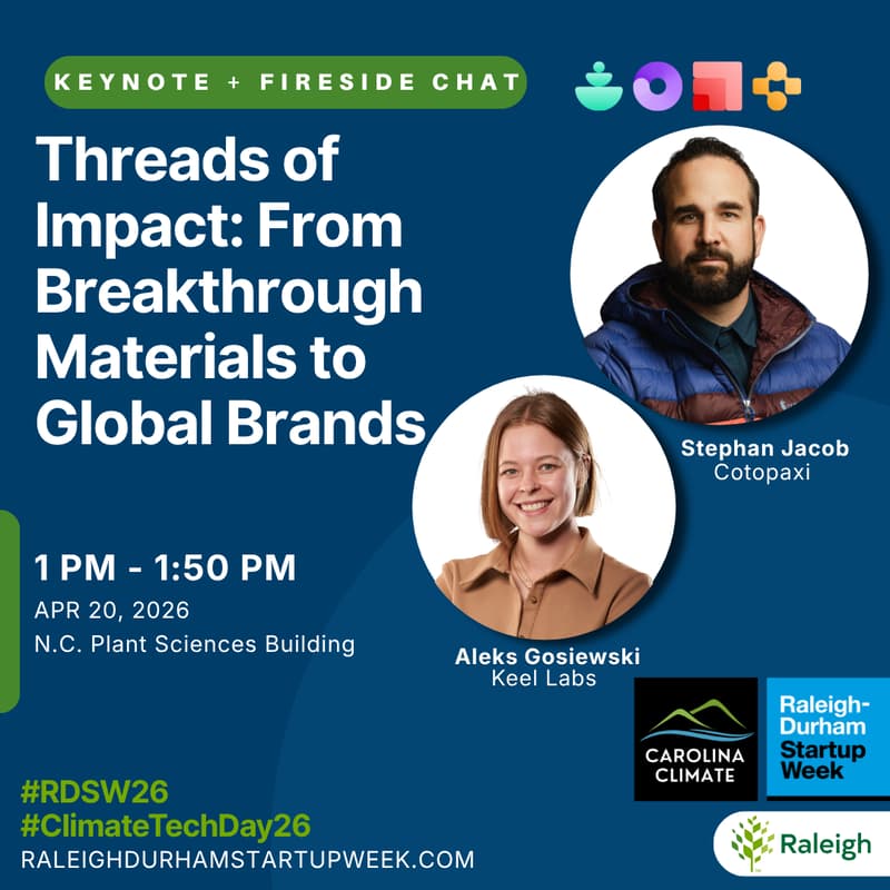 Cover Image for Threads of Impact: From Breakthrough Materials to Global Brands