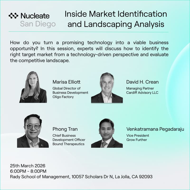 Cover Image for Nucleate SD: Inside Market Identification and Landscaping Analysis