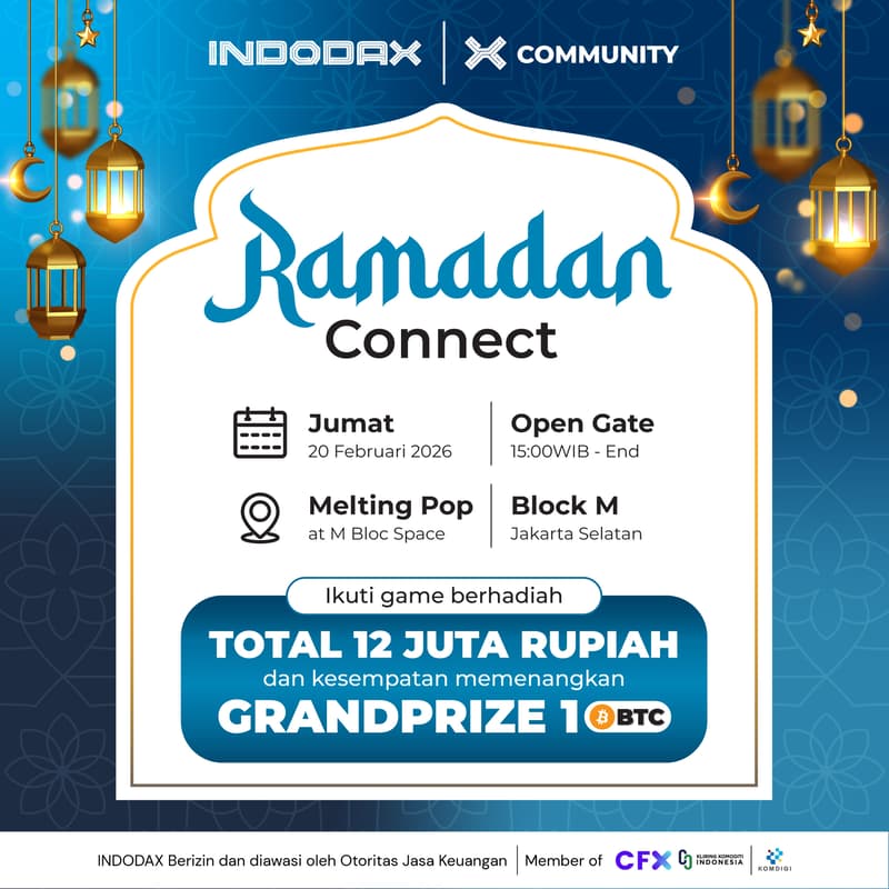 Cover Image for BUKBER INDODAX COMMUNITY