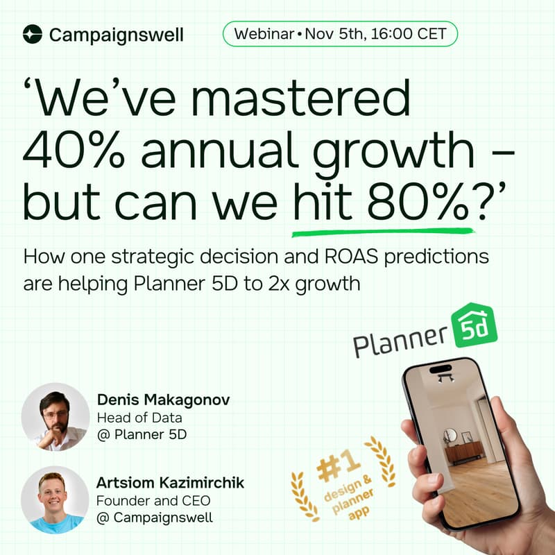 Cover Image for How one strategic decision and ROAS predictions are helping Planner 5D to 2x growth