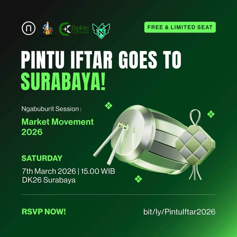 Cover Image for Pintu Iftar Surabaya