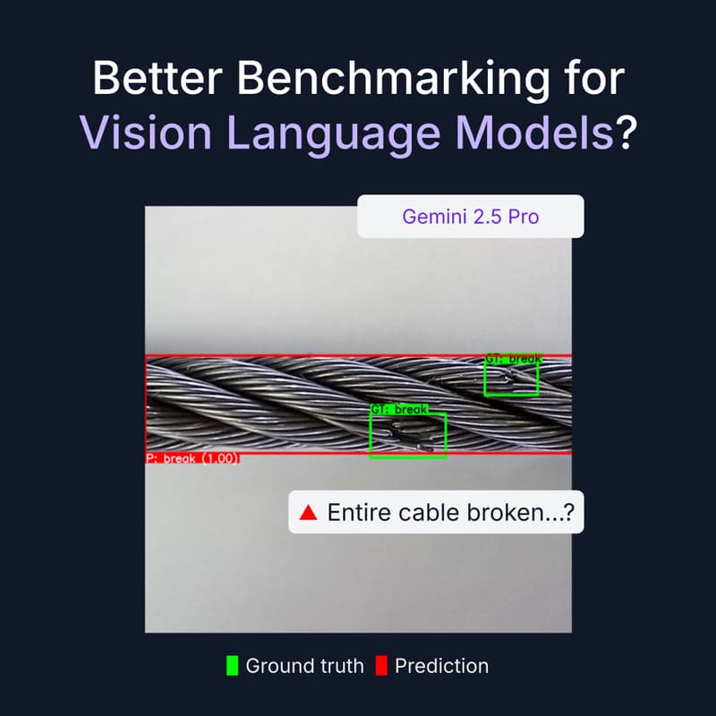 Cover Image for Better Benchmarking for AI Object Detection Models