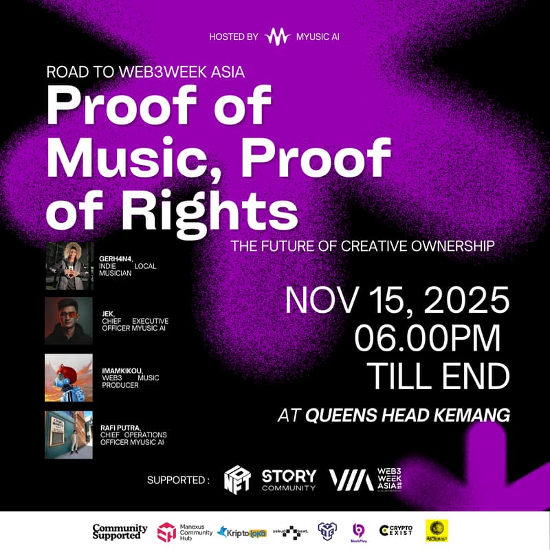 Cover Image for Proof Of Music, Proof of Rights