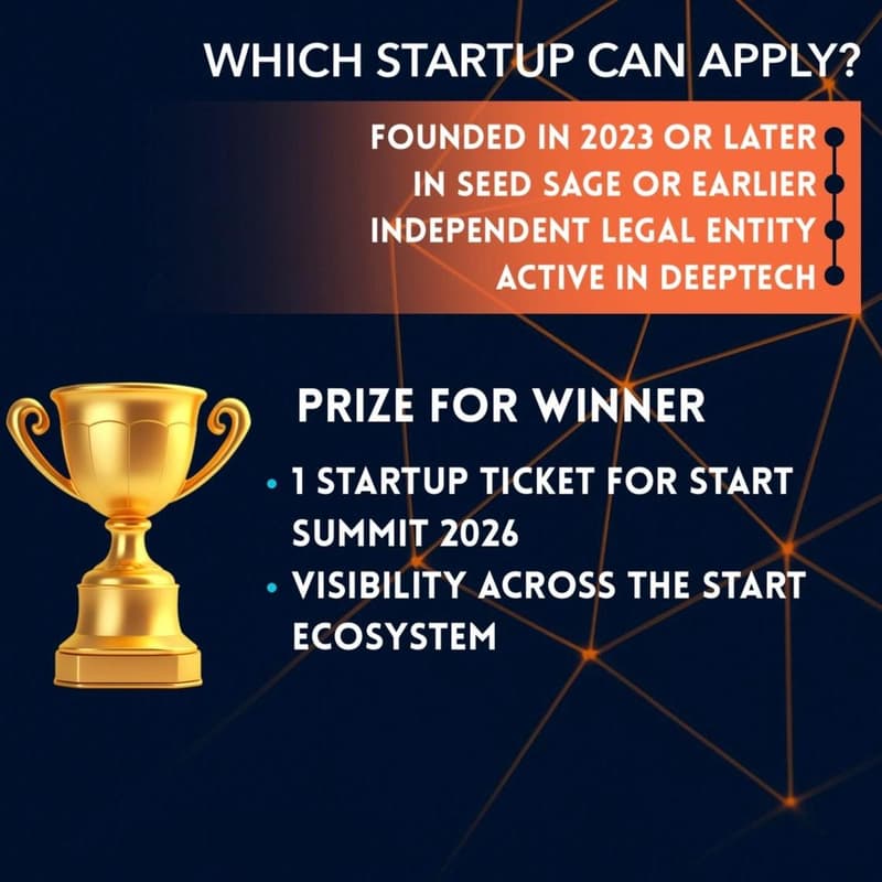 Cover Image for Road to START Summit (RtSS)🌟