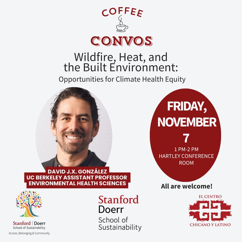 Cover Image for Wildfire, Heat, and the Built Environment: Opportunities for Climate Health Equity