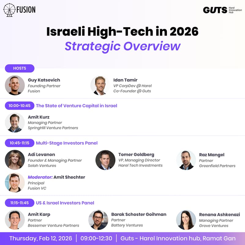 Cover Image for Israeli High-Tech in 2026 - Strategic Overview