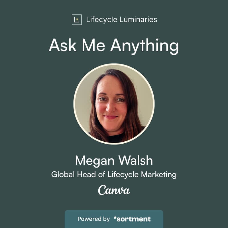 Cover Image for Slack AMA with Megan Walsh, Global Head of Lifecycle Marketing @ Canva