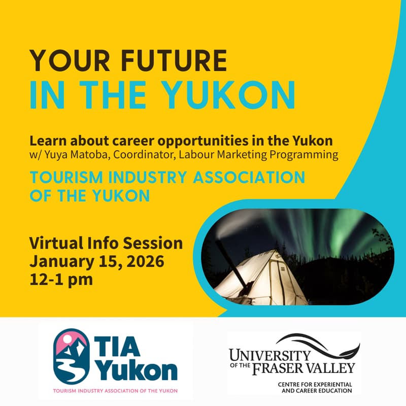 Cover Image for Your Future in the Yukon