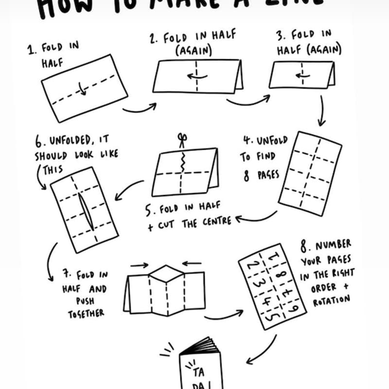 Cover Image for Zine Workshop with Wunders and Letterhead