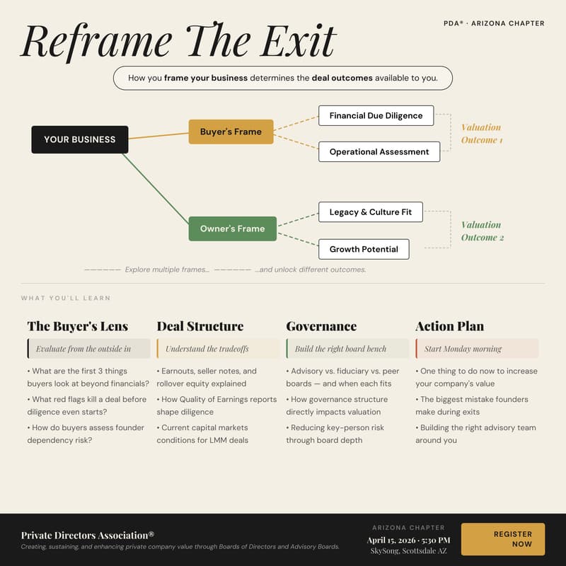Cover Image for What Founder-Led Businesses Need to Know to Attract Buyers and Maximize Exits