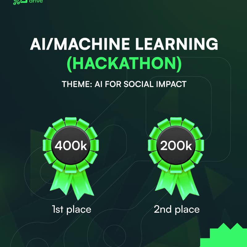 Cover Image for Digitaley Drive AI/Machine Learning Hackathon