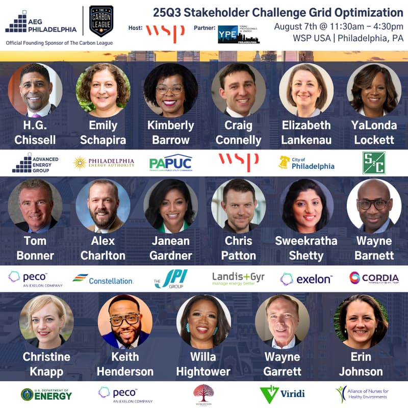 Cover Image for AEG Philadelphia 25Q3 Stakeholder Challenge: Grid Optimization