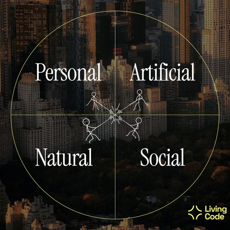 Cover Image for Balancing the Four Intelligences