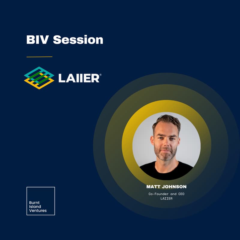 Cover Image for BIV Session with LAIIER