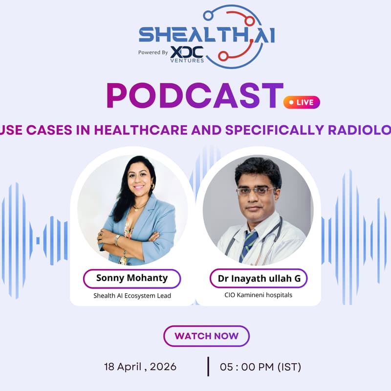 Cover Image for 🫀 Podcast Announcement: The Future of Cardiology with AI | Shealth AI