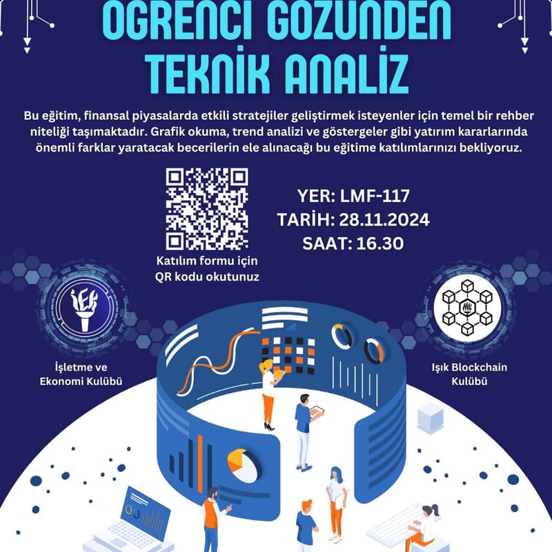 Cover Image for Öğrenci Gözünden Teknik Analiz