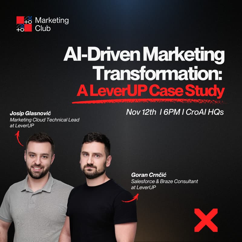 Cover Image for Marketing Club #5: AI-Driven Marketing Transformation - LeverUP Case Study