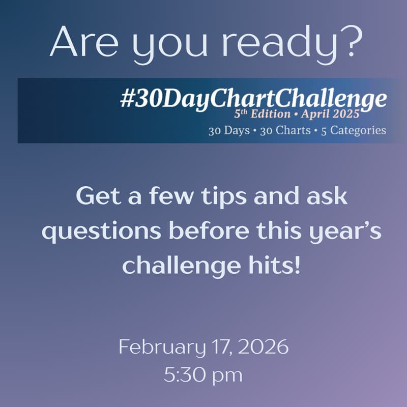 Cover Image for Data Viz DC: 30 Day Chart Challenge