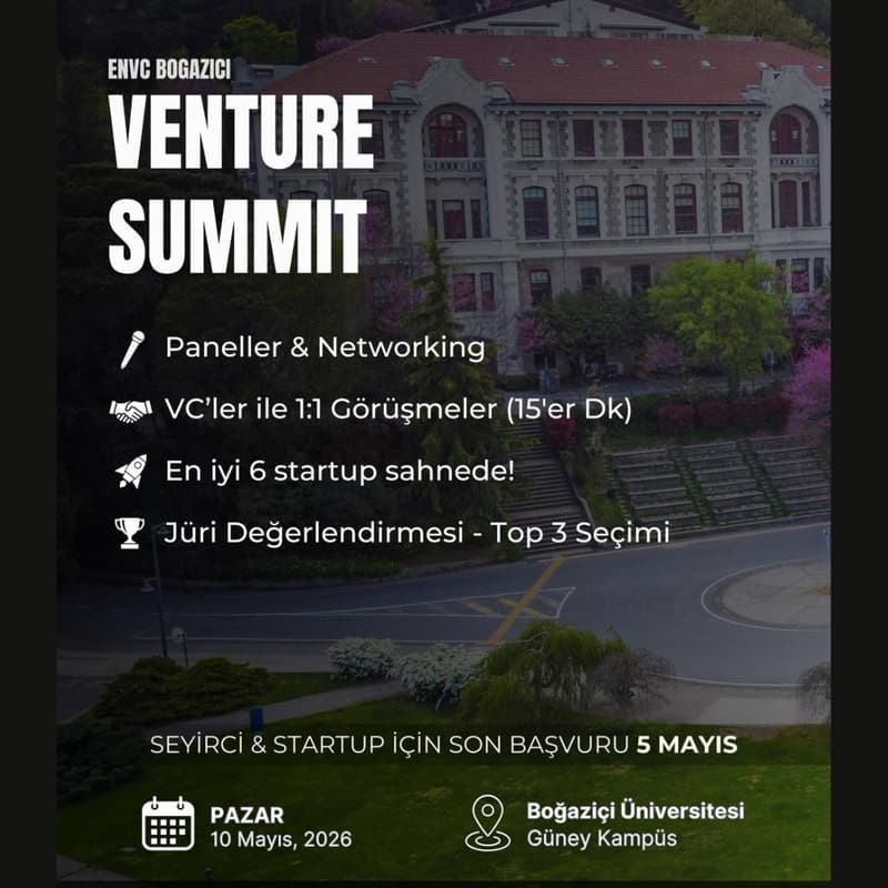 Cover Image for ENVC Venture Summit