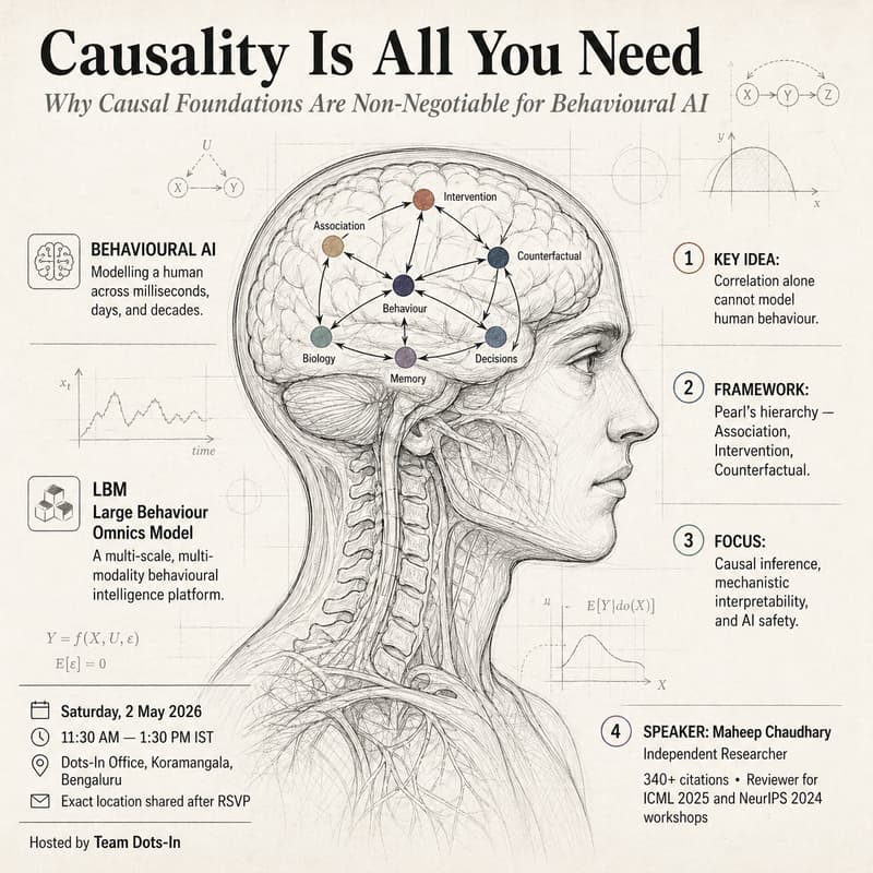 Cover Image for AI's Missing Primitive - Causality Is All You Need.