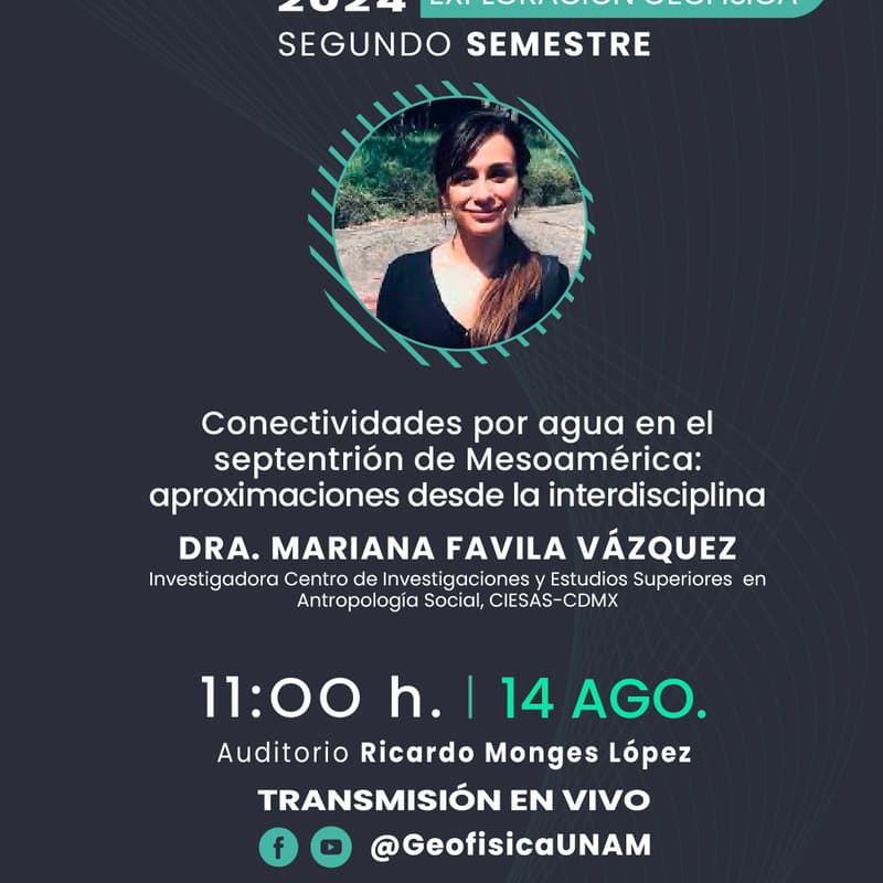Cover Image for Conectividades por agua en el septentrión de Mesoamérica: aproximaciones desde la interdisciplina