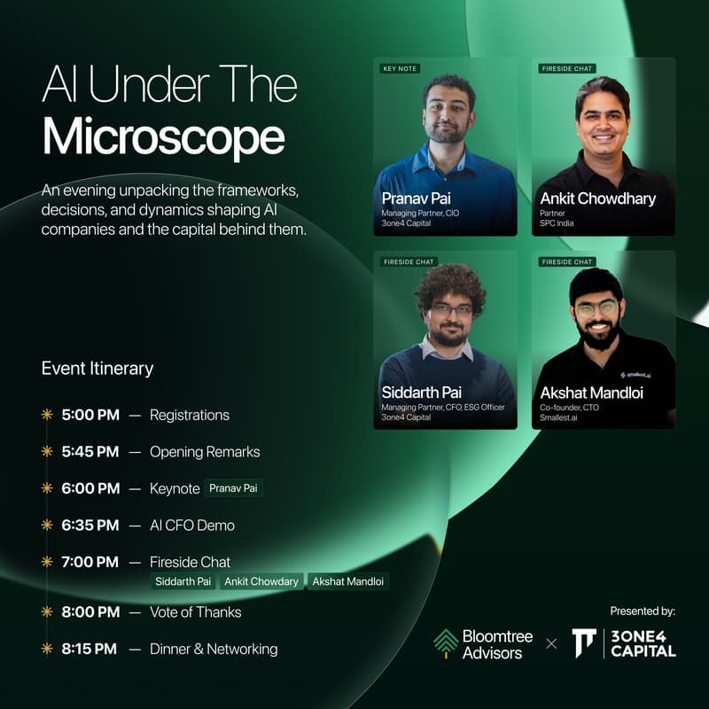 Cover Image for AI Under The Microscope