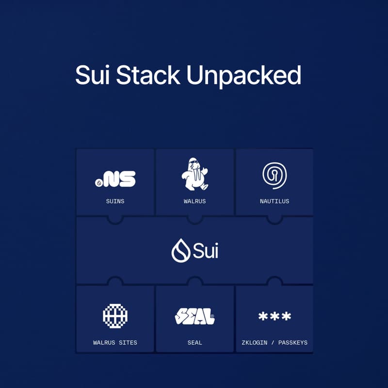 Cover Image for Sui Stack Unpacked