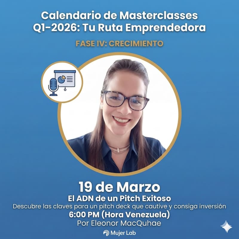 Cover Image for MujerLab. Tu Ruta Emprendedora. Masterclass VI:  El ADN de un Pitch exitoso.