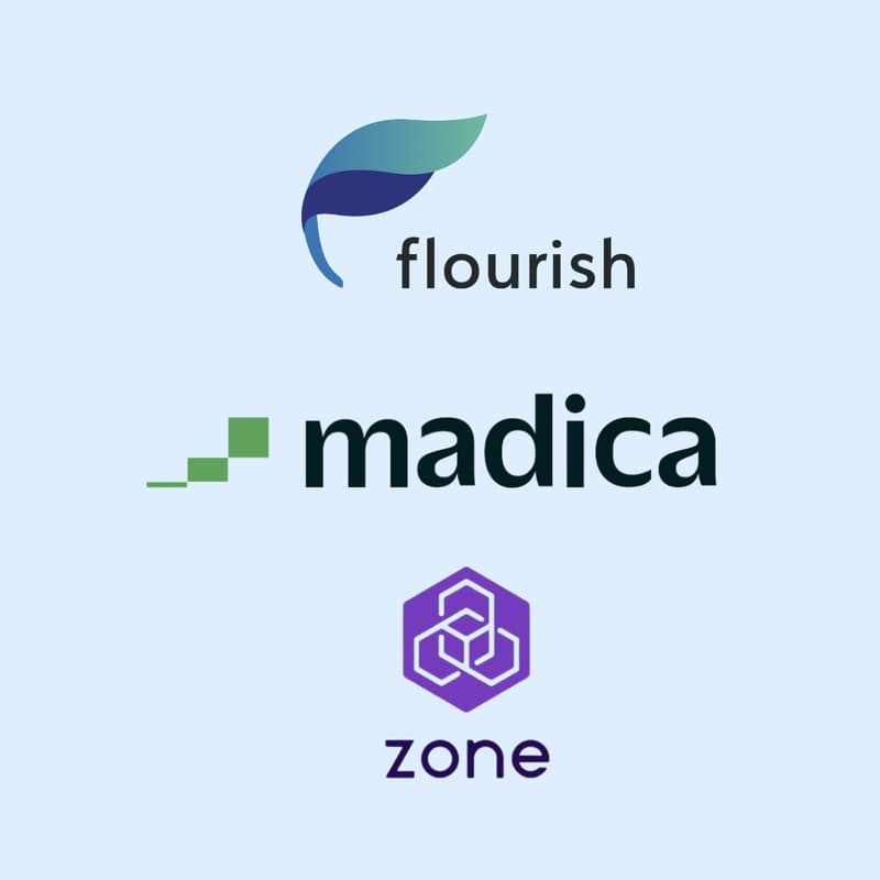 Cover Image for Founder Wellbeing Breakfast: Flourish Ventures, Madica & Zone