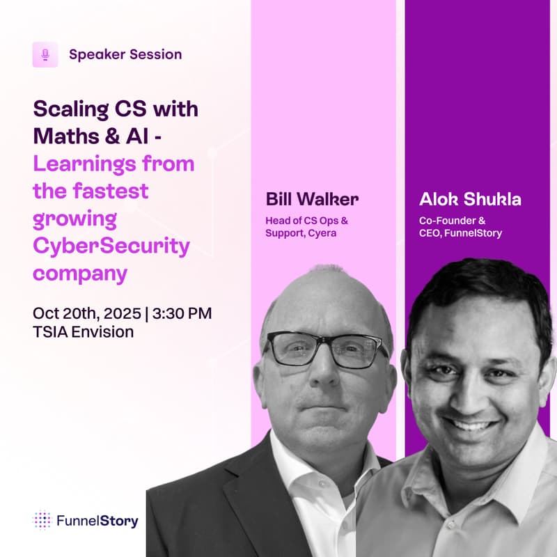 Cover Image for Scaling CS with Maths and AI - Learnings from the Fastest growing CyberSecurity company