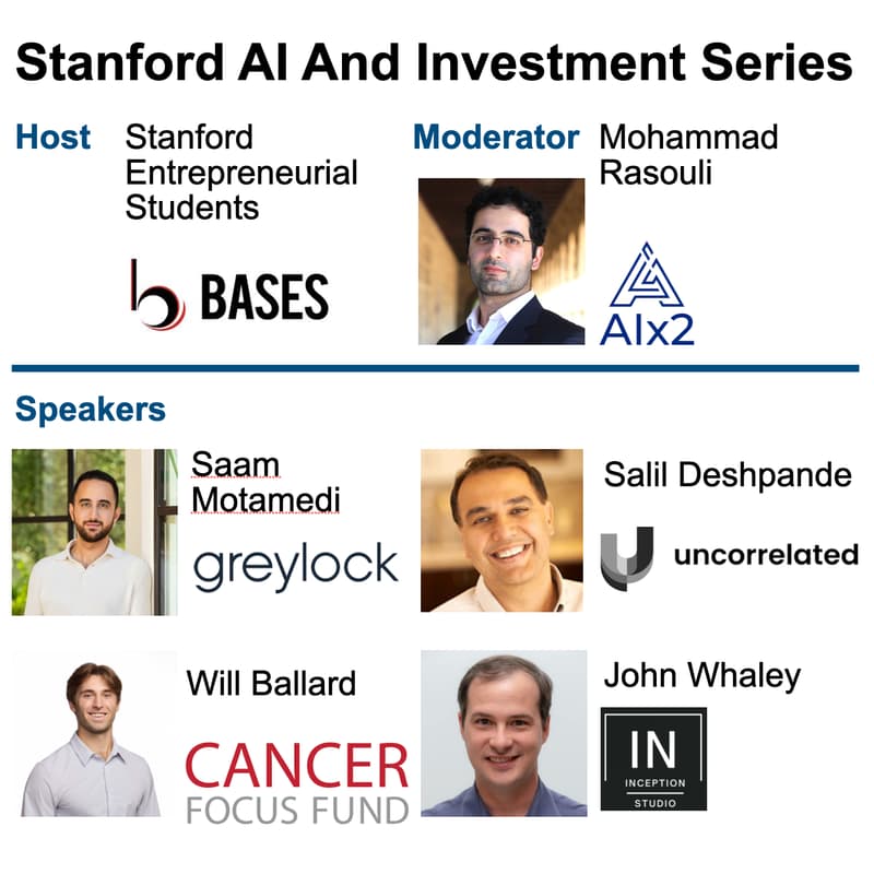 Cover Image for Stanford AI and Investment Series