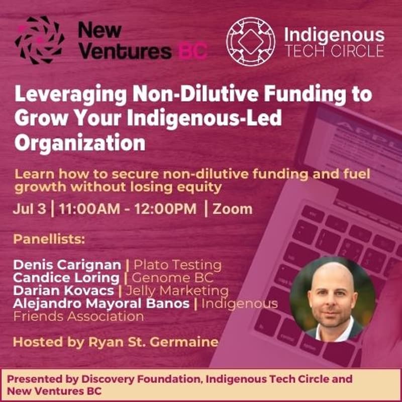 Cover Image for Leveraging Non-Dilutive Funding to Grow Your Indigenous-Led Organization
