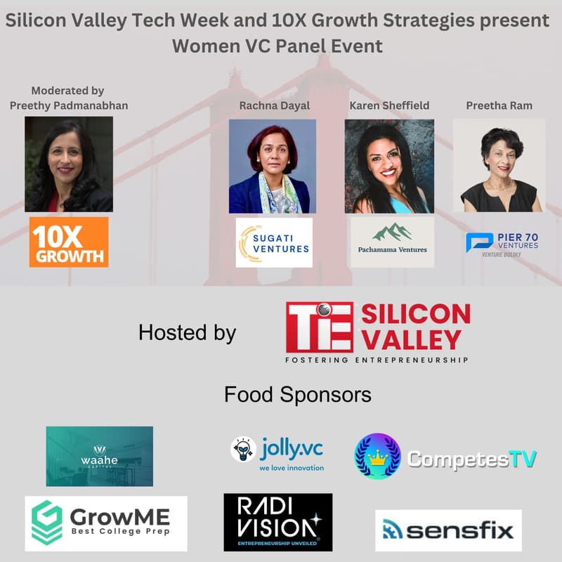 Cover Image for Silicon Valley Tech Week and 10X Growth Strategies present: Women VC Panel Event