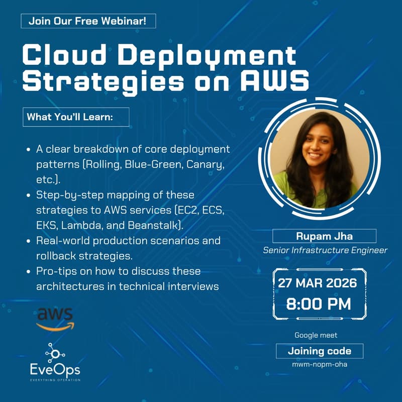 Cover Image for Mastering Cloud Deployment Strategies on AWS: What, When, and Why
