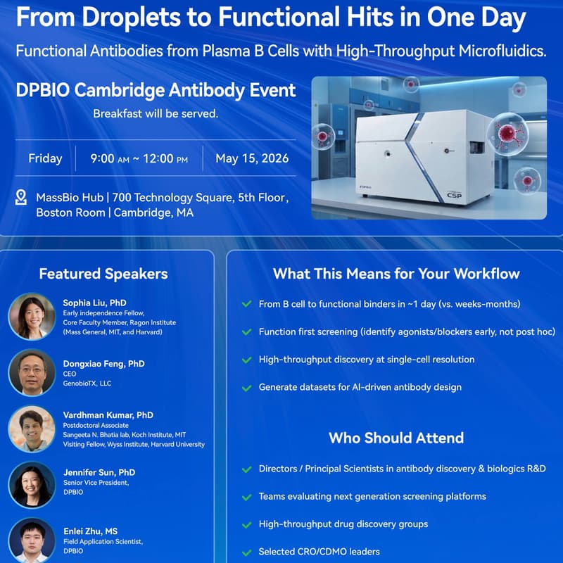 Cover Image for From Droplets to Functional Hits in One Day: Functional Antibodies from Plasma B Cells with High-Throughput Microfluidics