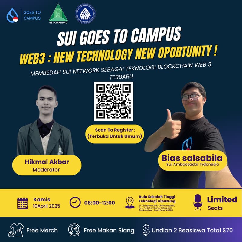 Cover Image for Sui Goes to Campus X STTC Cipasung