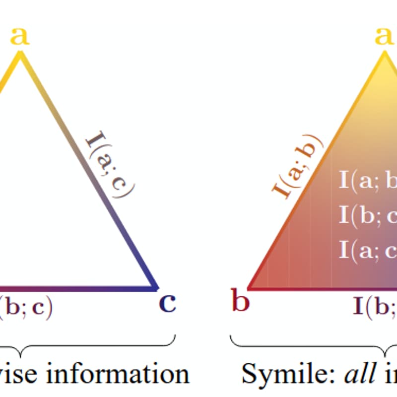 Cover Image for Bliss Reading Group - Dec 1