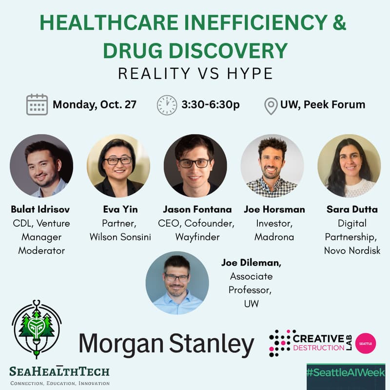 Cover Image for Healthcare Inefficiency and AI Drug Discovery:  Reality vs. Hype
