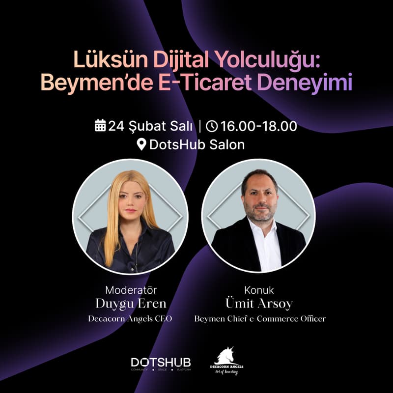 Cover Image for Lüksün Dijital Yolculuğu: Beymen’de E-Ticaret Deneyimi