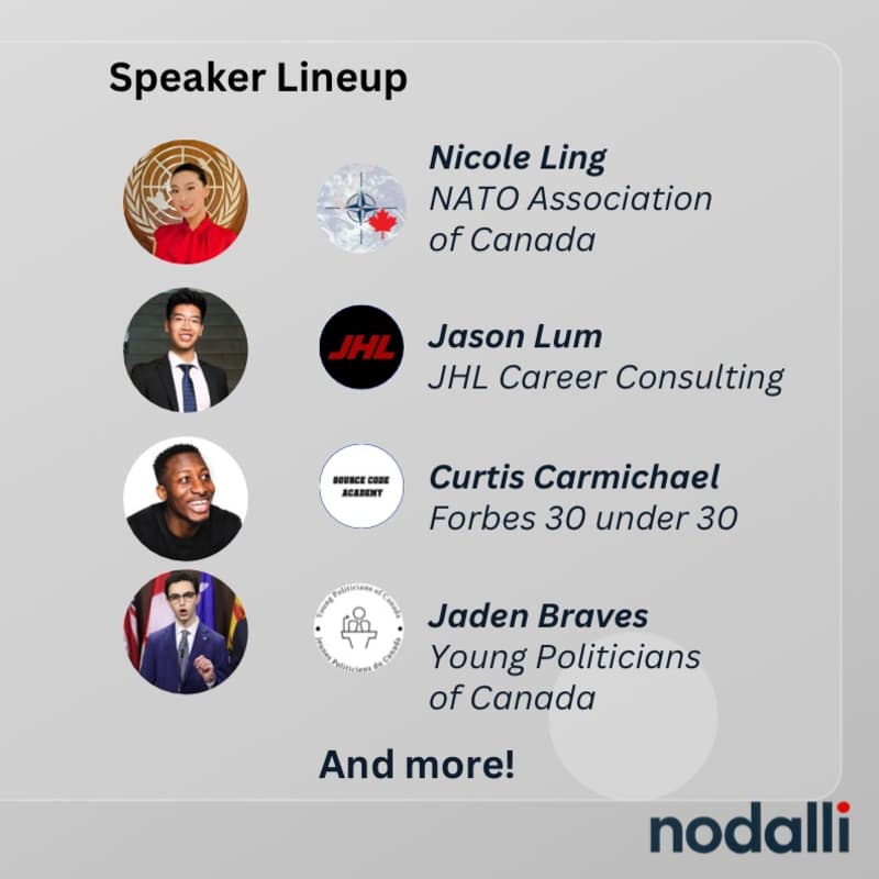 Cover Image for Nicole Ling - Amplify The Arts Speaker Series By Nodalli