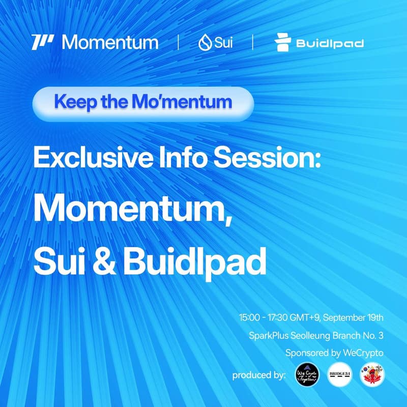 Cover Image for Keep the Mo'mentum