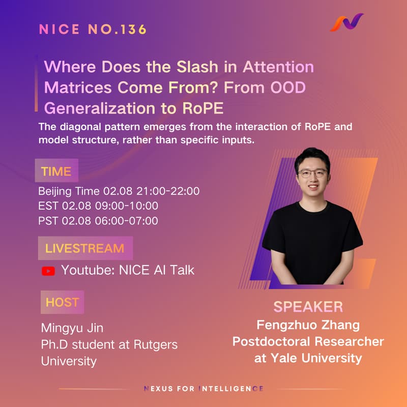 Cover Image for Where Does the Slash in Attention Matrices Come From?