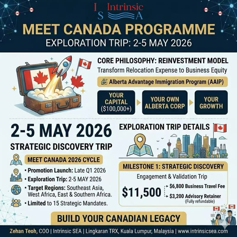 Cover Image for MEET Alberta - Canada