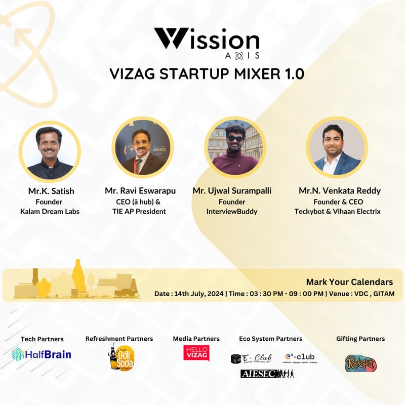 Cover Image for Wission's Startup Mix - Vizag