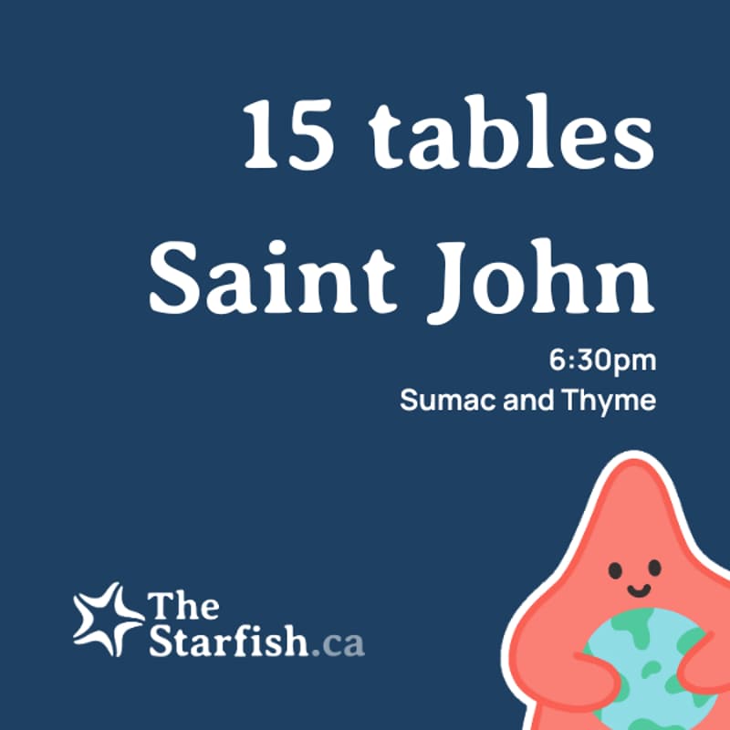 Cover Image for 15 tables (Saint John)